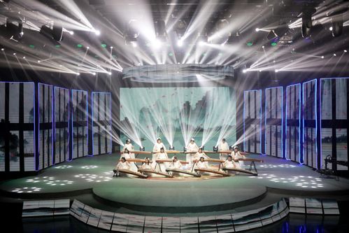童心筑夢(mèng)，藝韻飛揚(yáng)——2021吉林省少兒電視春晚圓滿(mǎn)完成錄制與音像制品制作