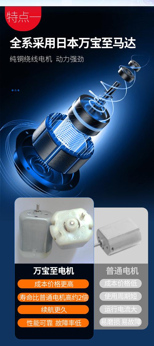 綻放自信笑容，從惠齒H2OFLOSS美白沖牙器開(kāi)始——2023新品家用口腔護(hù)理煥新體驗(yàn)
